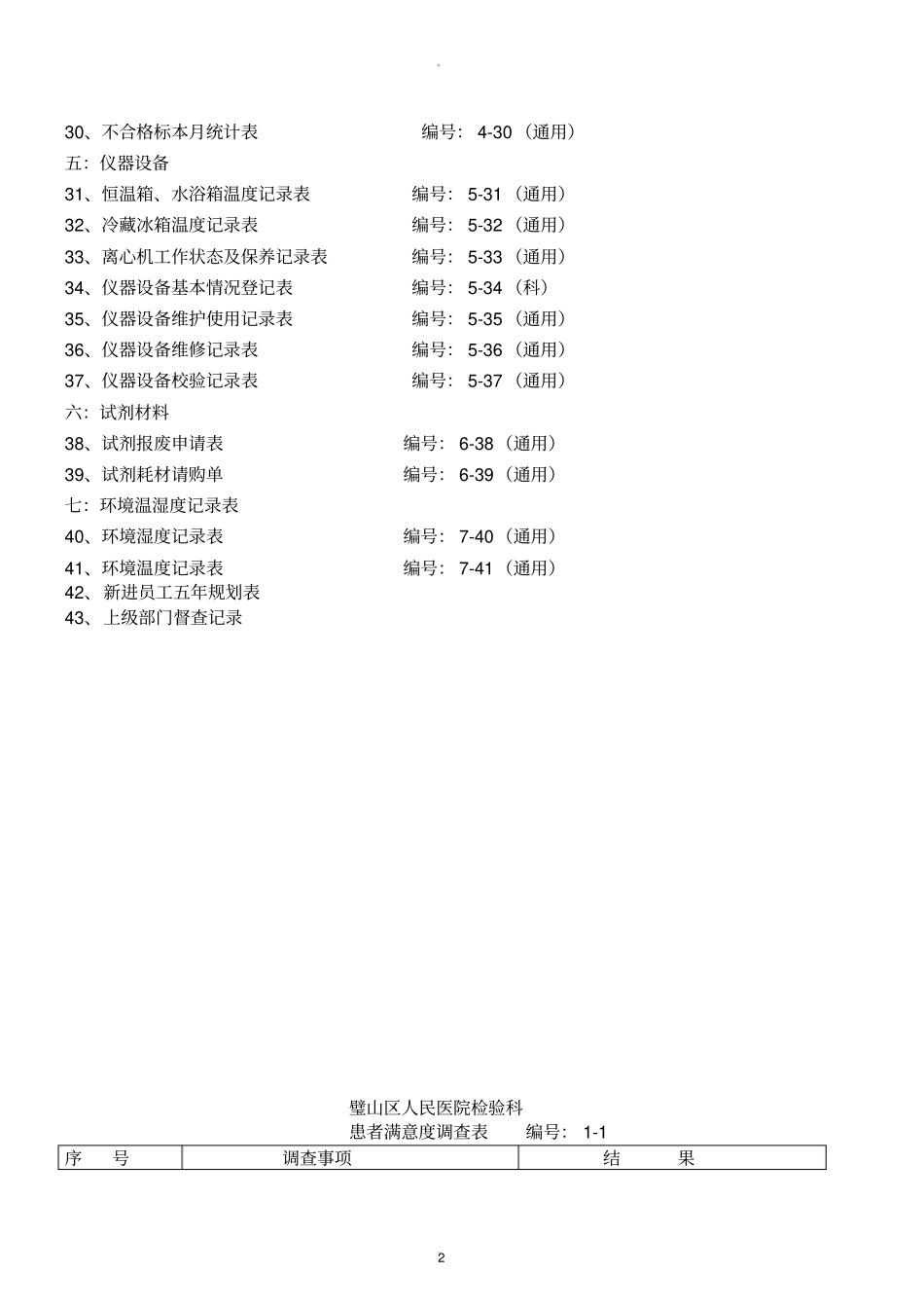 检验科各种通用记录文本表_第2页