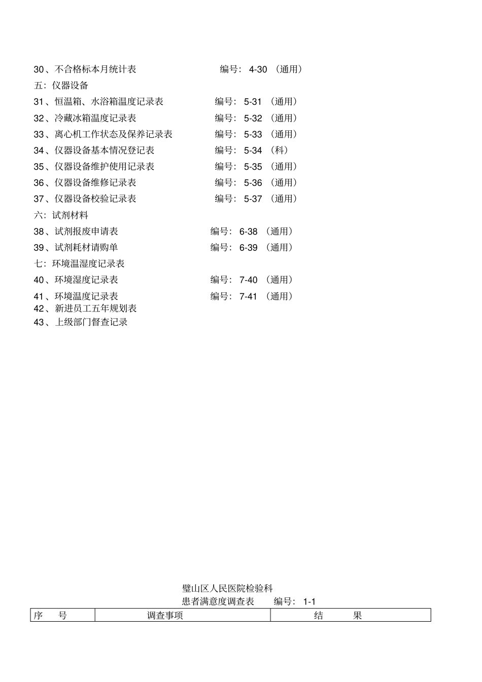 检验科各种通用记录表格模板_第2页
