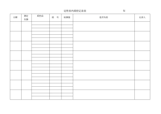 检验科定性项目室内质控记录表