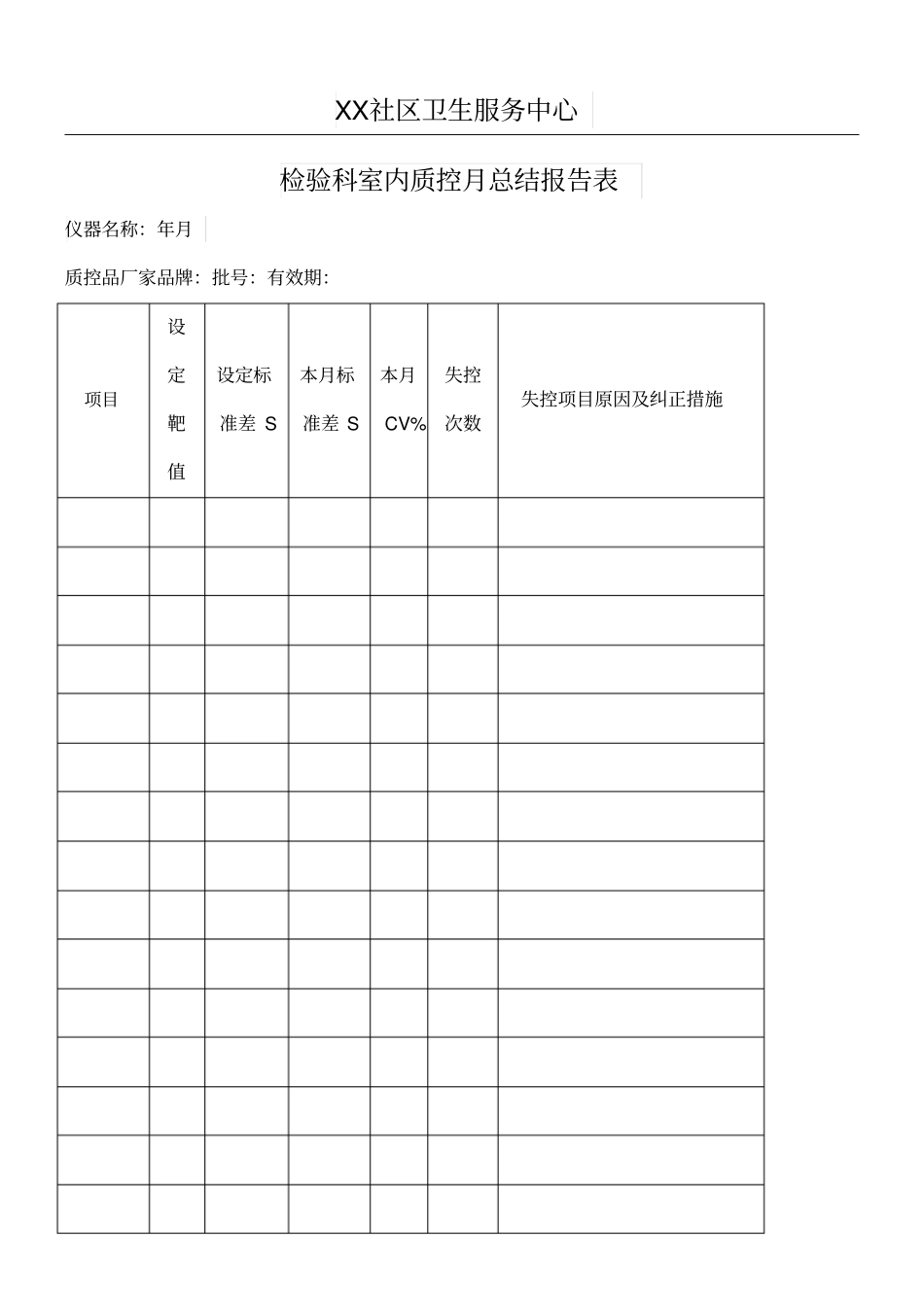 检验科室内质控月度总结_第1页