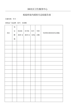 检验科室内质控月度总结