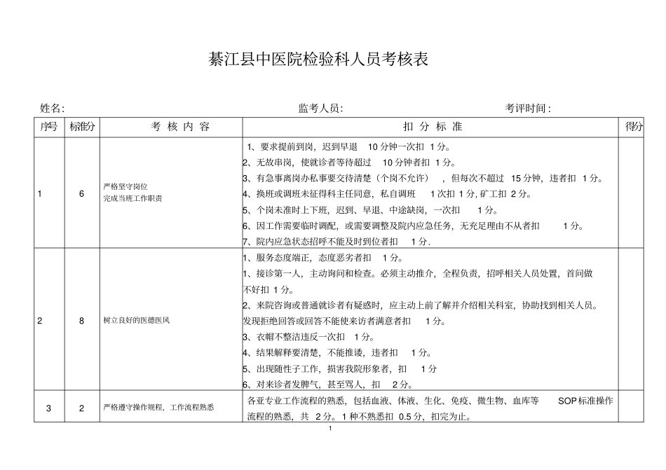 检验科工作人员质量百分考核表_第1页