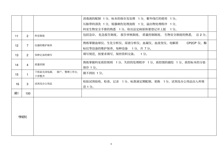 检验科工作人员质量百分考核表_第3页