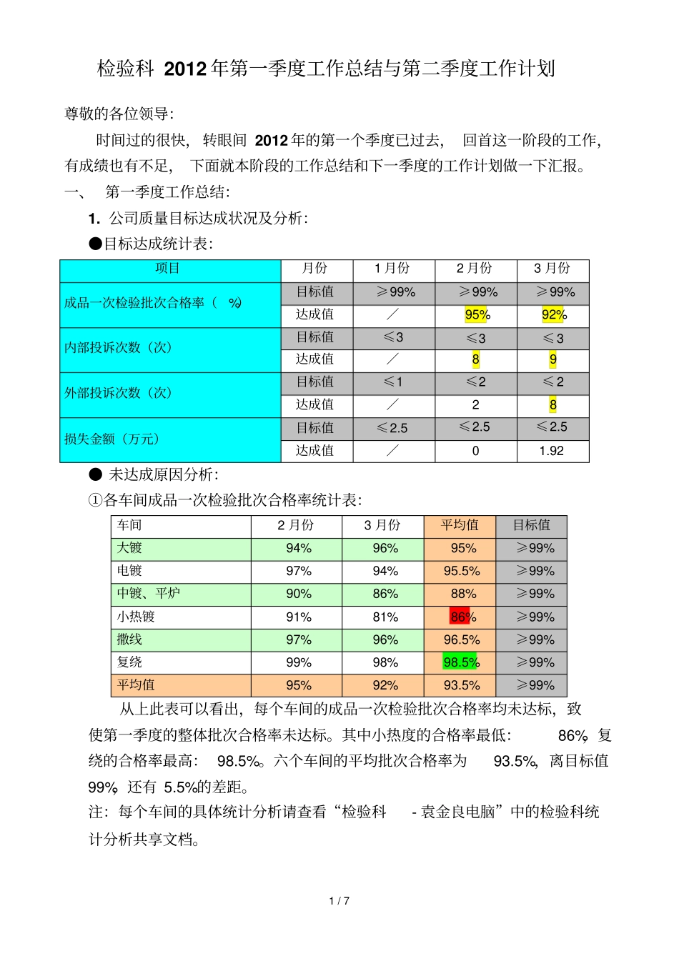检验科第一季度工作总结与第二季度工_第1页