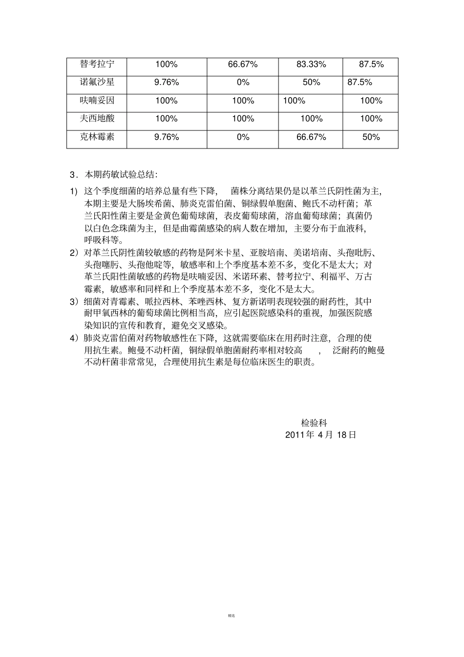 检验科细菌耐药监测分析_第3页