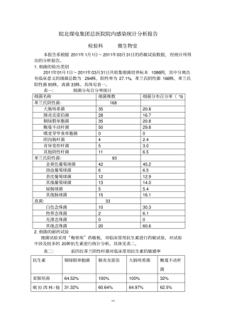 检验科细菌耐药监测分析
