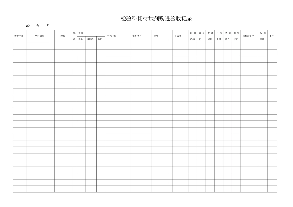 检验科耗材试剂购进验收记录_第1页