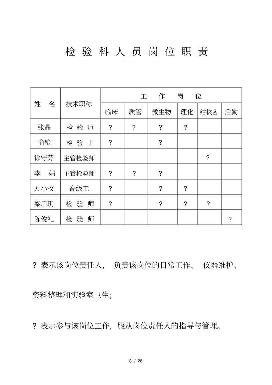 检验科职责及制度_第3页