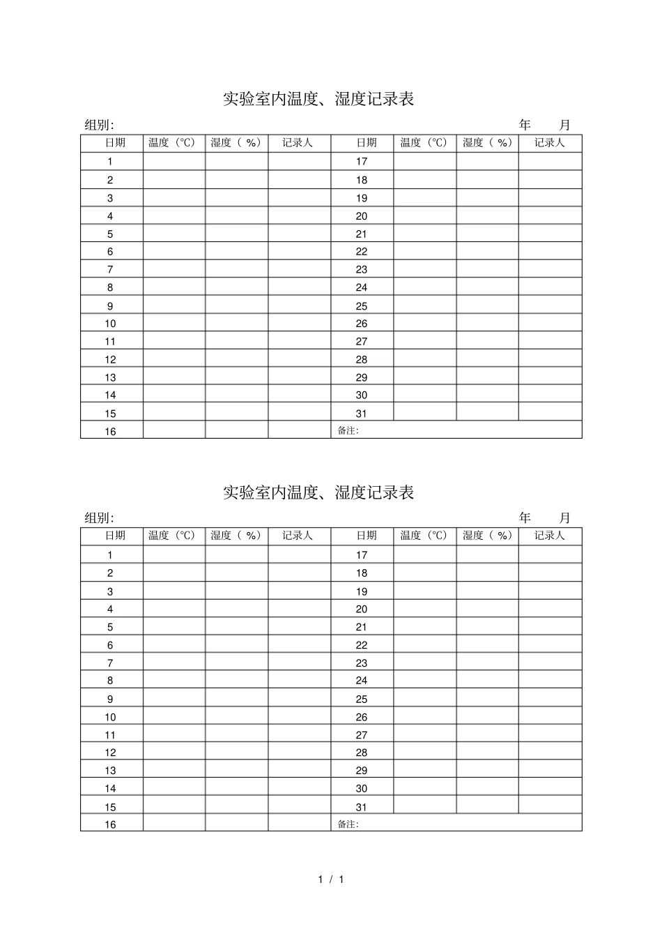 检验科试验室内温度、湿度记录表_第1页