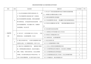 检验科质量与安全监控指标及评价标准