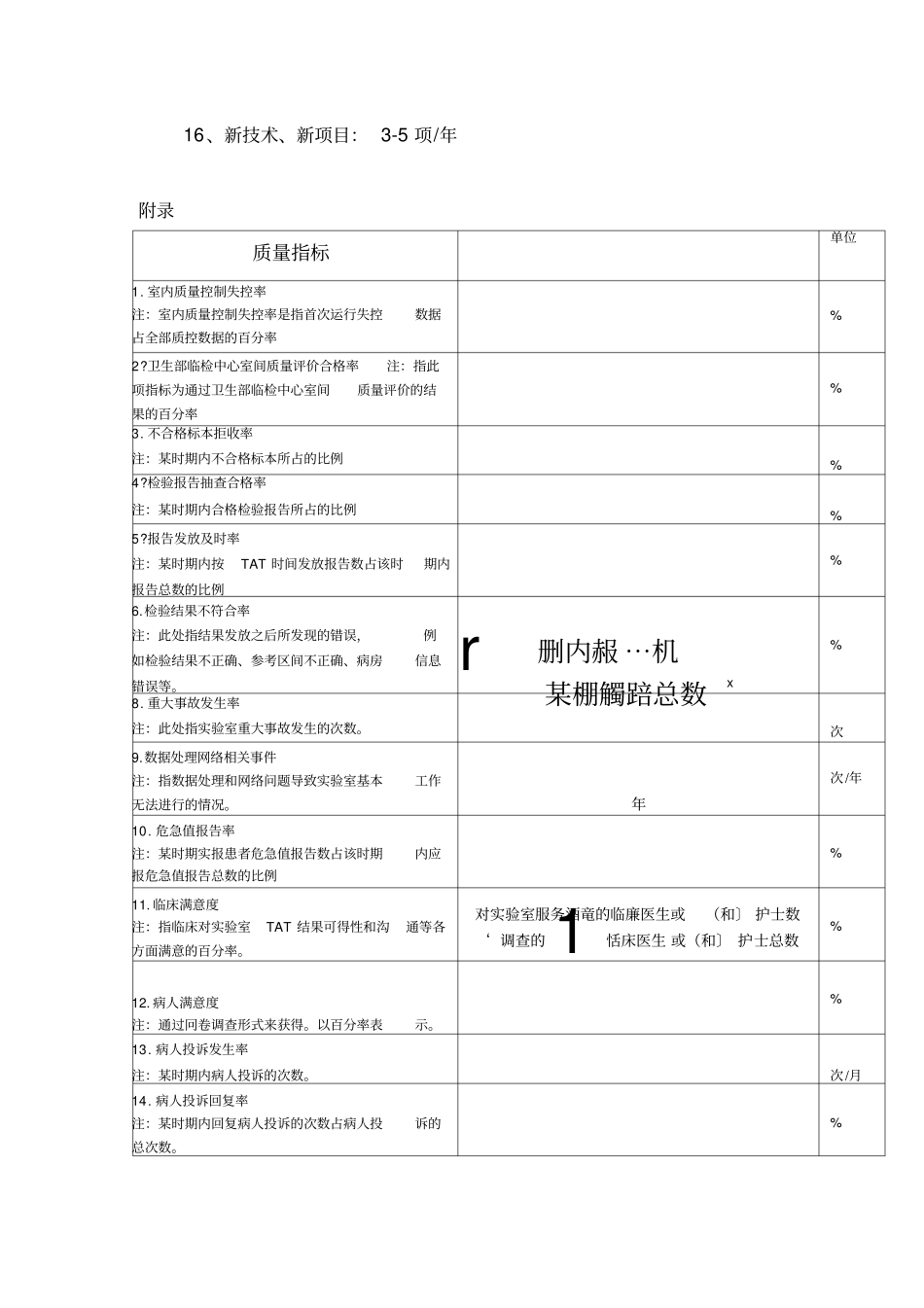 检验科质量方针与质量目标_第2页