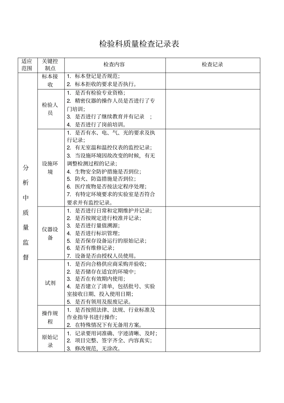 检验科质量检查记录表_第2页