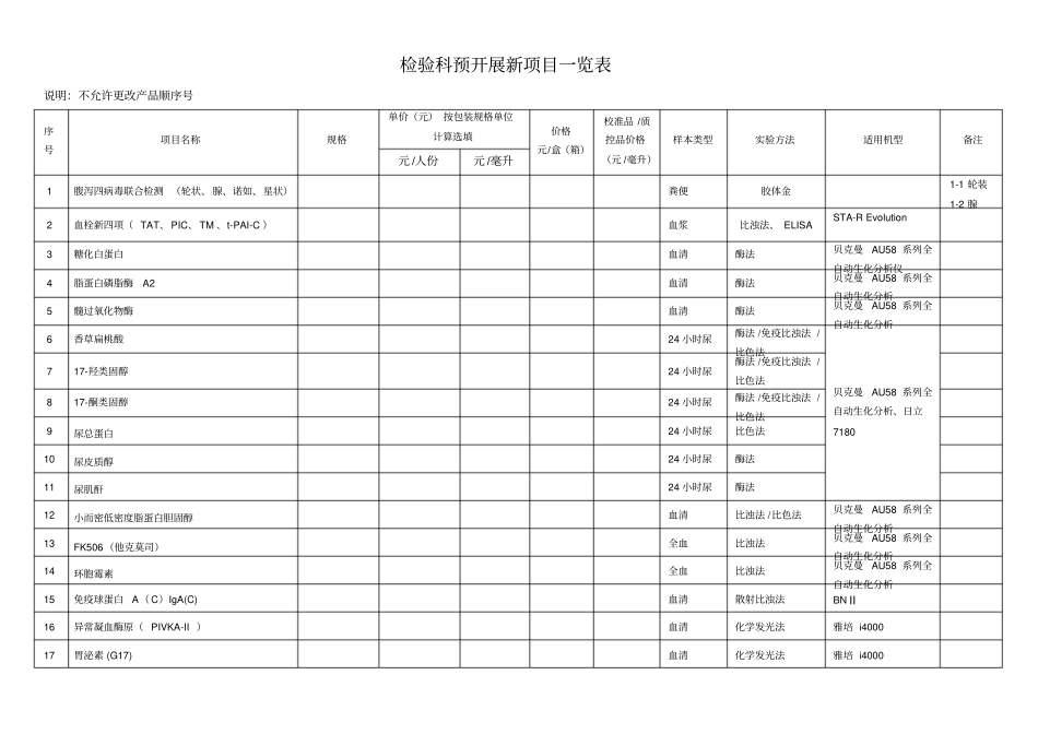 检验科预开展新项目一览表_第1页