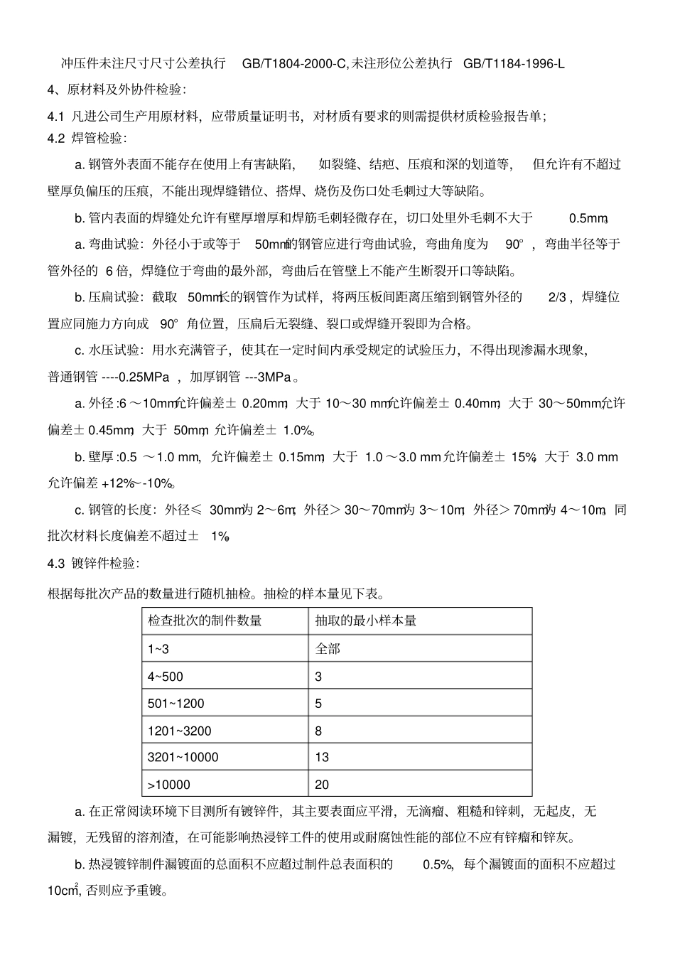 检验规范通用要求_第2页