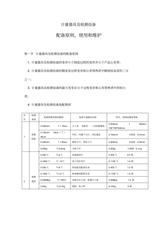 检验量具知识资料