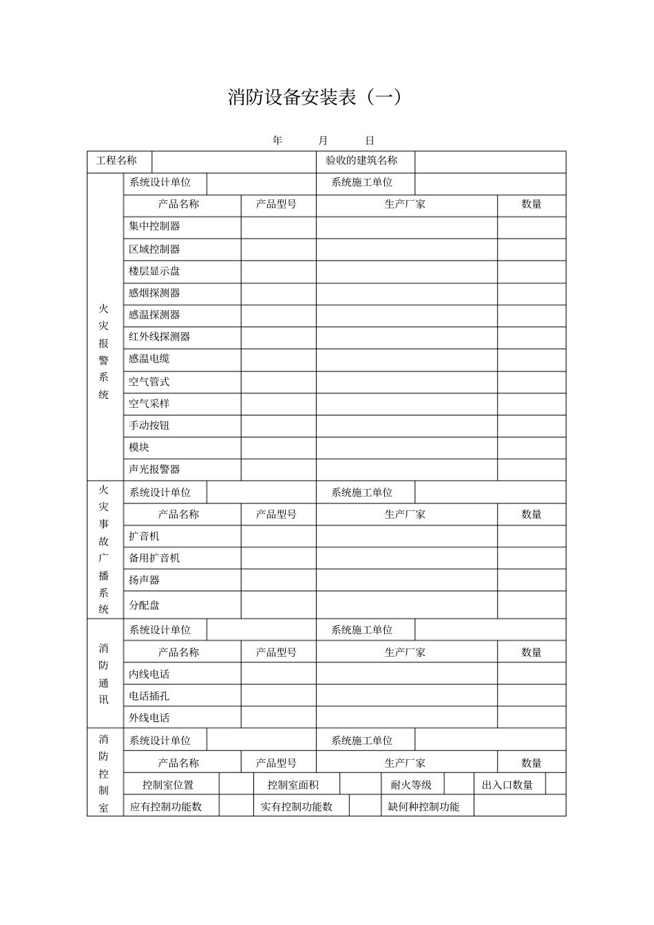 检验项目申请单_第3页