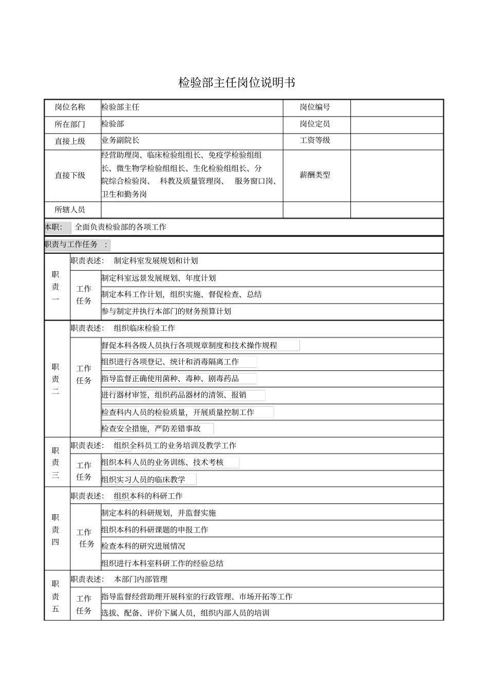 检验部主任岗位说明书_第1页