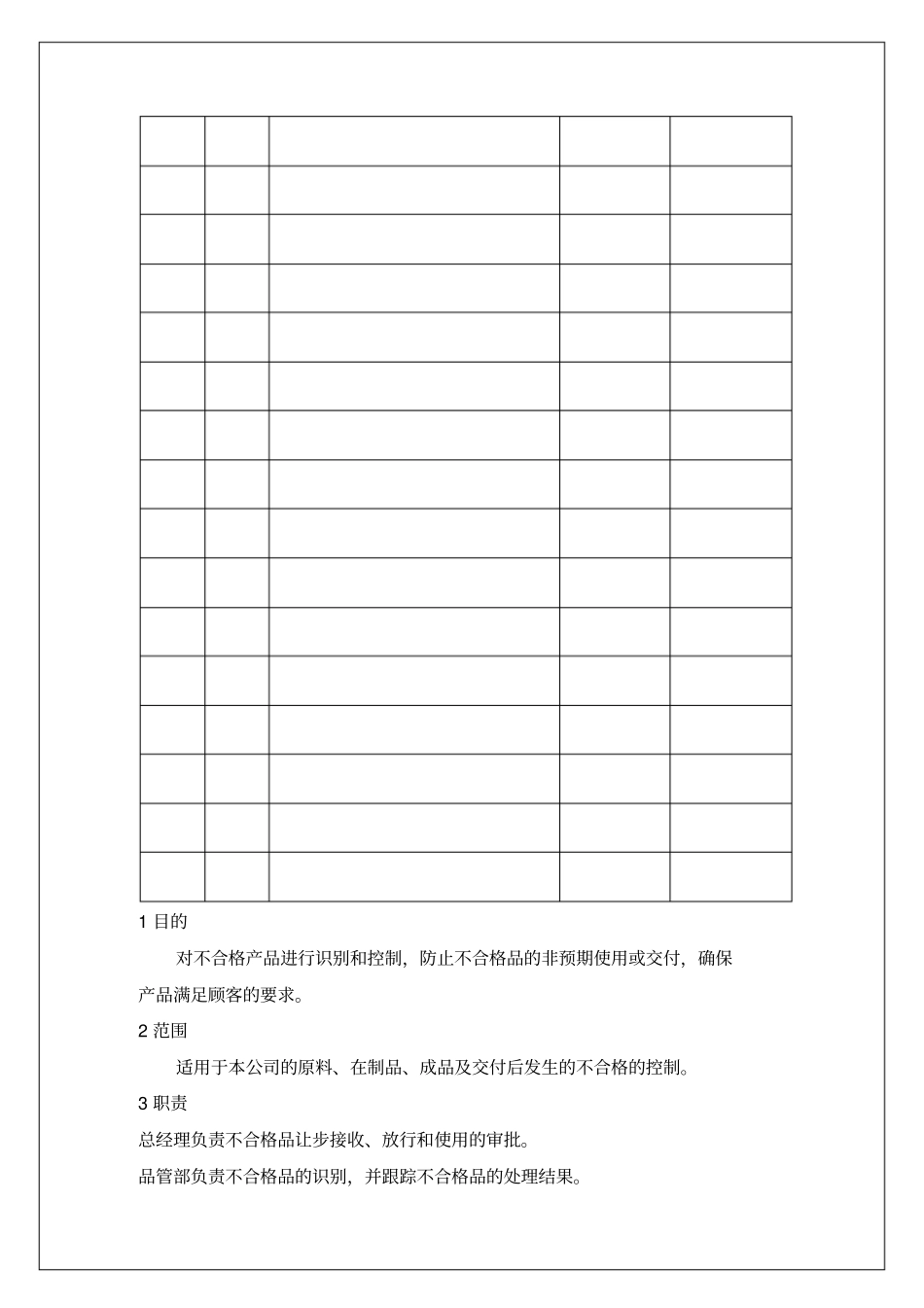 棉纺织企业程序文件不合格品控制程序_第2页