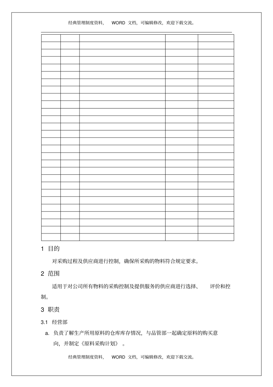 棉纺织企业,采购控制程序8p_第3页