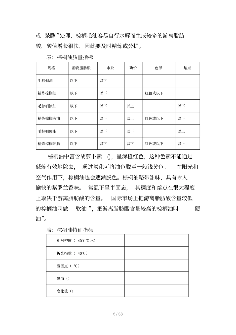 棕榈油现货场研究报告_第3页