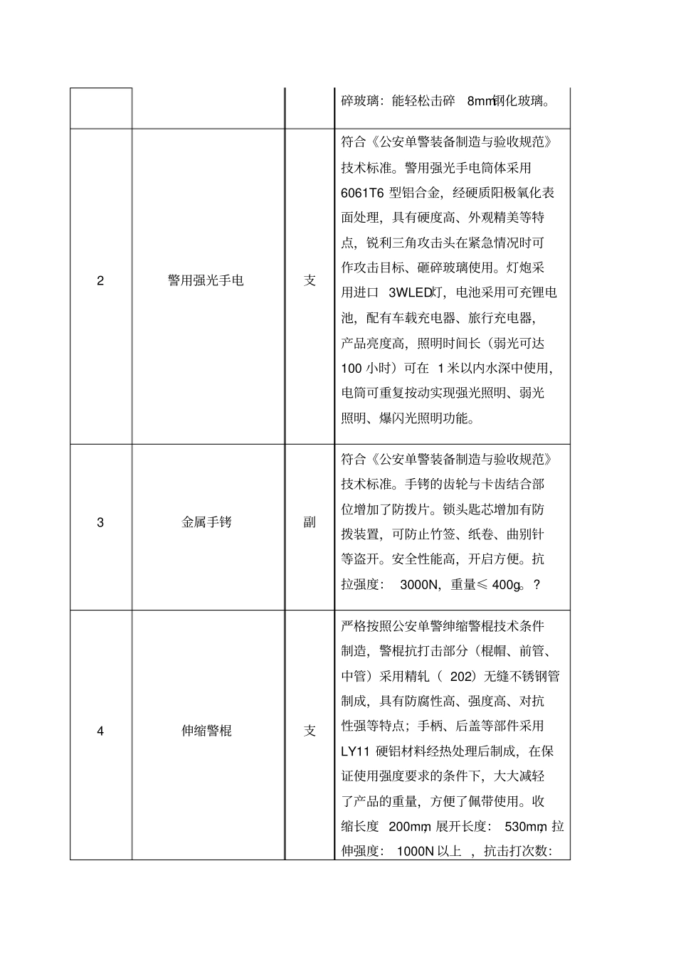 森林公安单警装备与勘察箱招标要求_第2页