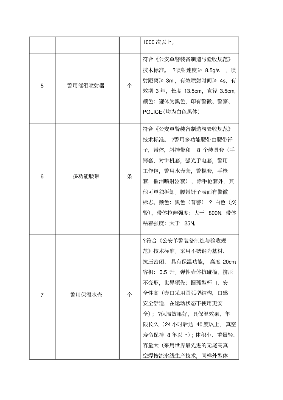 森林公安单警装备与勘察箱招标要求_第3页