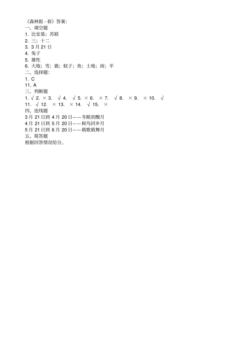 森林报-春试测题_第3页