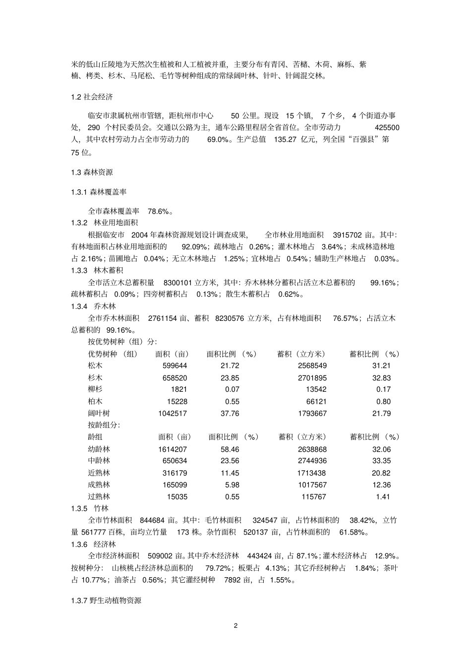 森林经理学课程实习报告郭岑_第2页