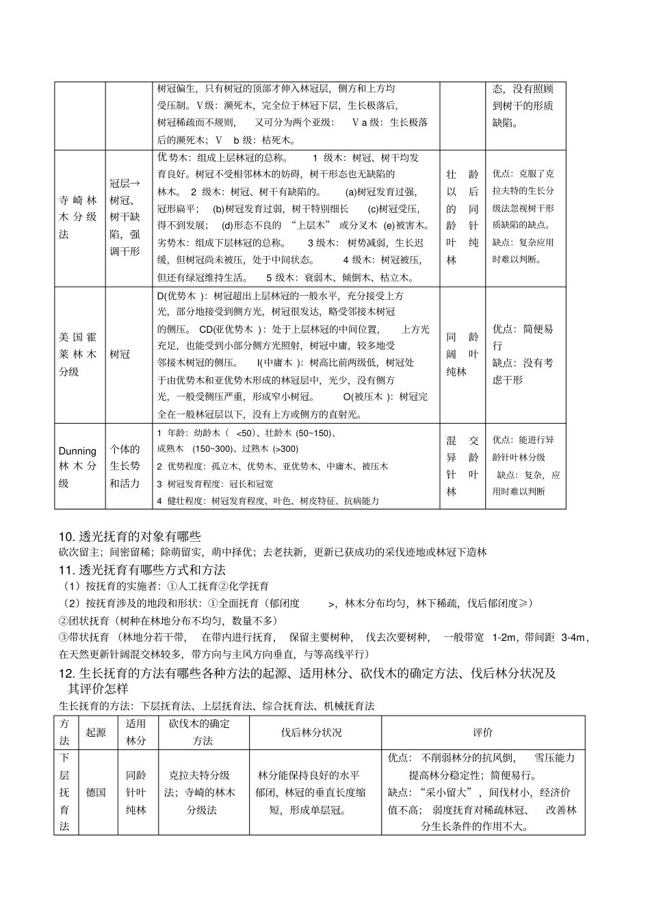 森林经营学复习题_第3页