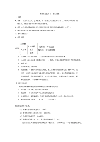 森林调查技术3林分调查