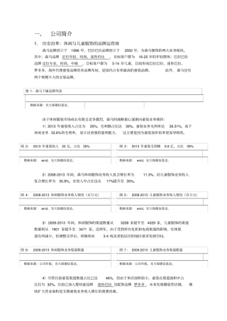 森马服饰重点推荐报告