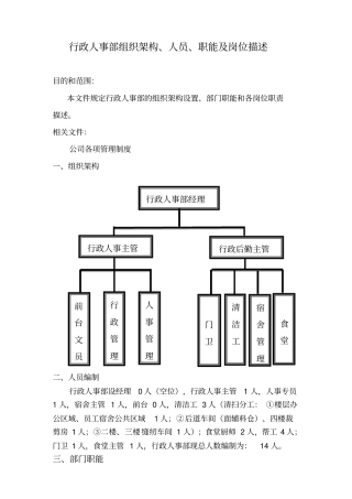 森源行政人事部架构及岗位职责重点讲义资料