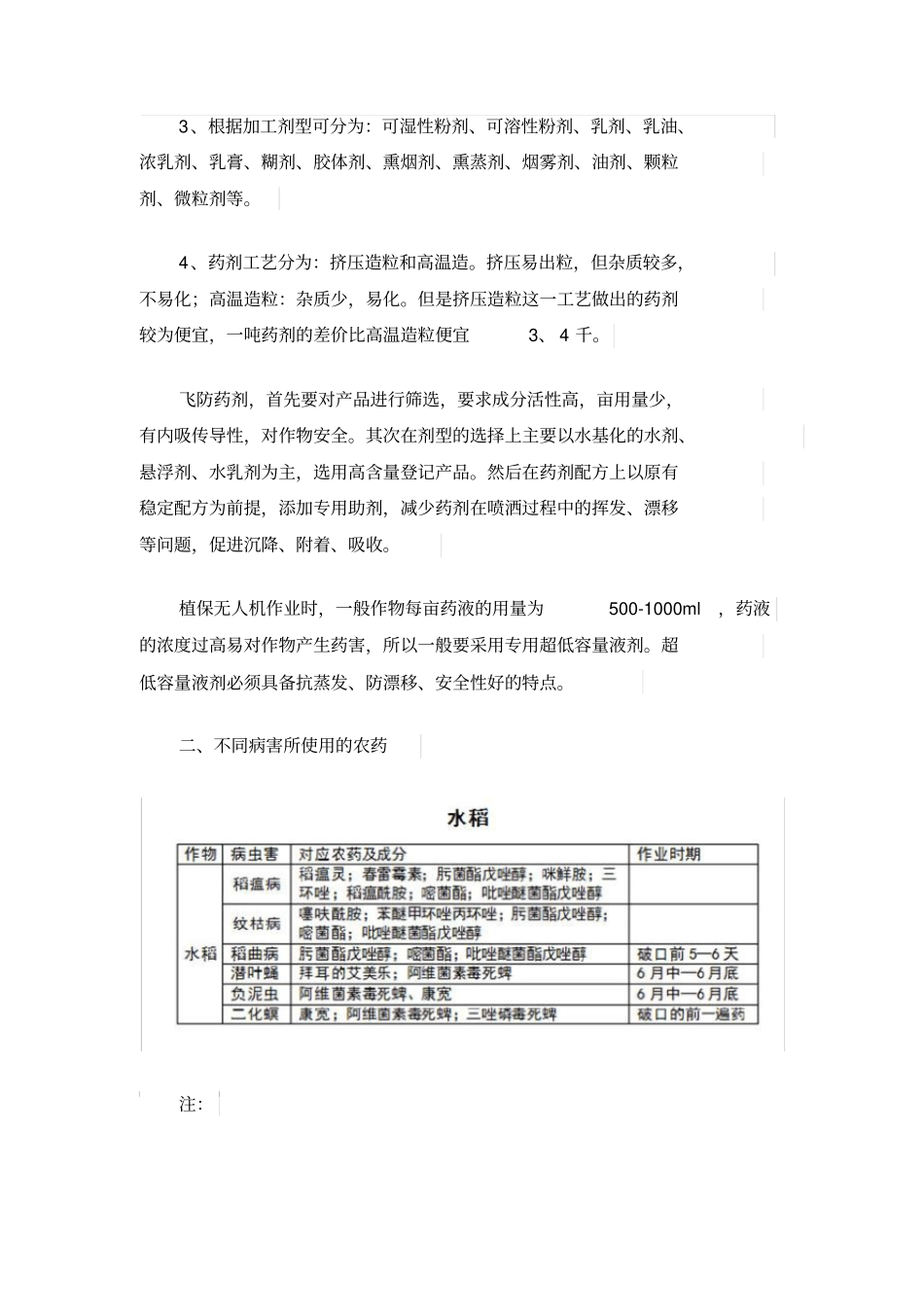 植保飞防：五种主要作物飞防药剂盘点_第2页