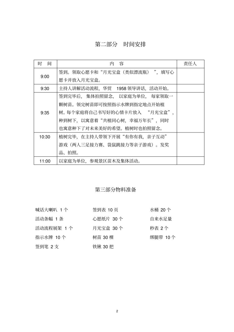 植树节流程威健生态旅游有限公司上报_第2页