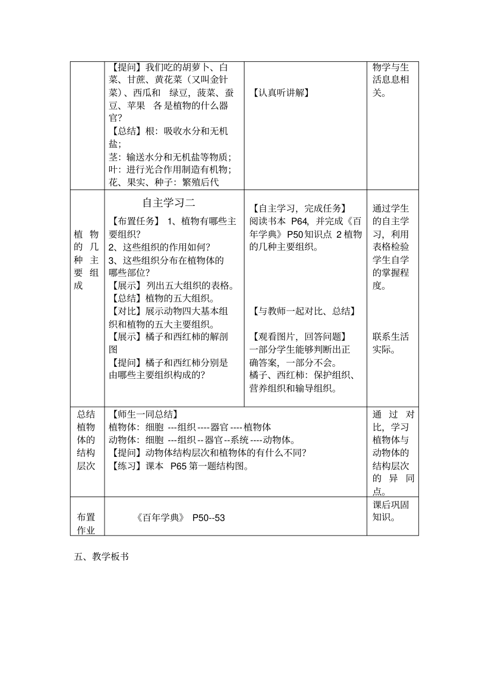 植物体的结构层次教学设计_第3页