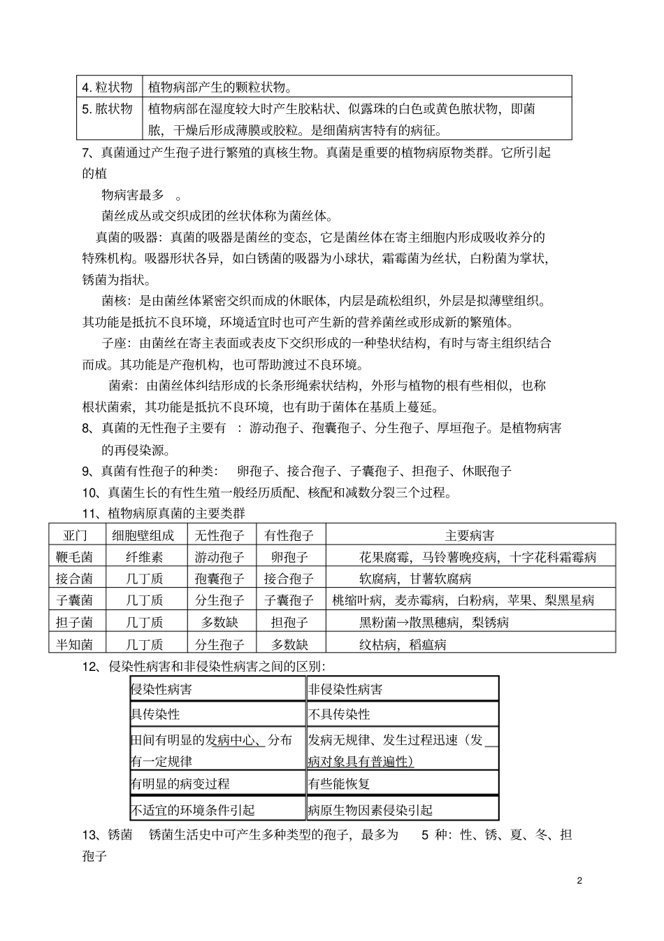 植物保护通论复习资料重点讲义资料_第2页