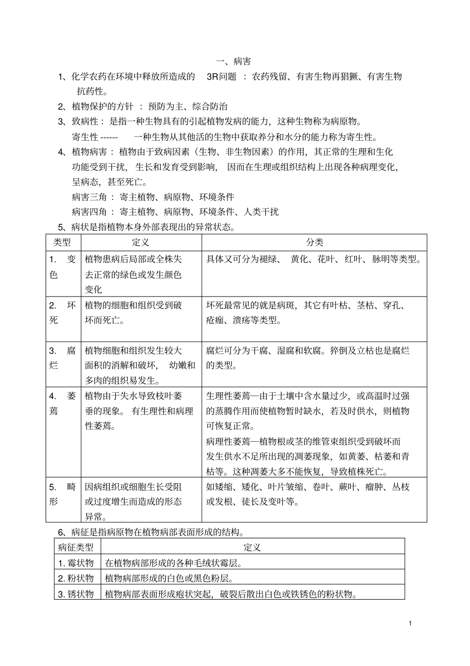 植物保护通论复习资料汇总_第1页