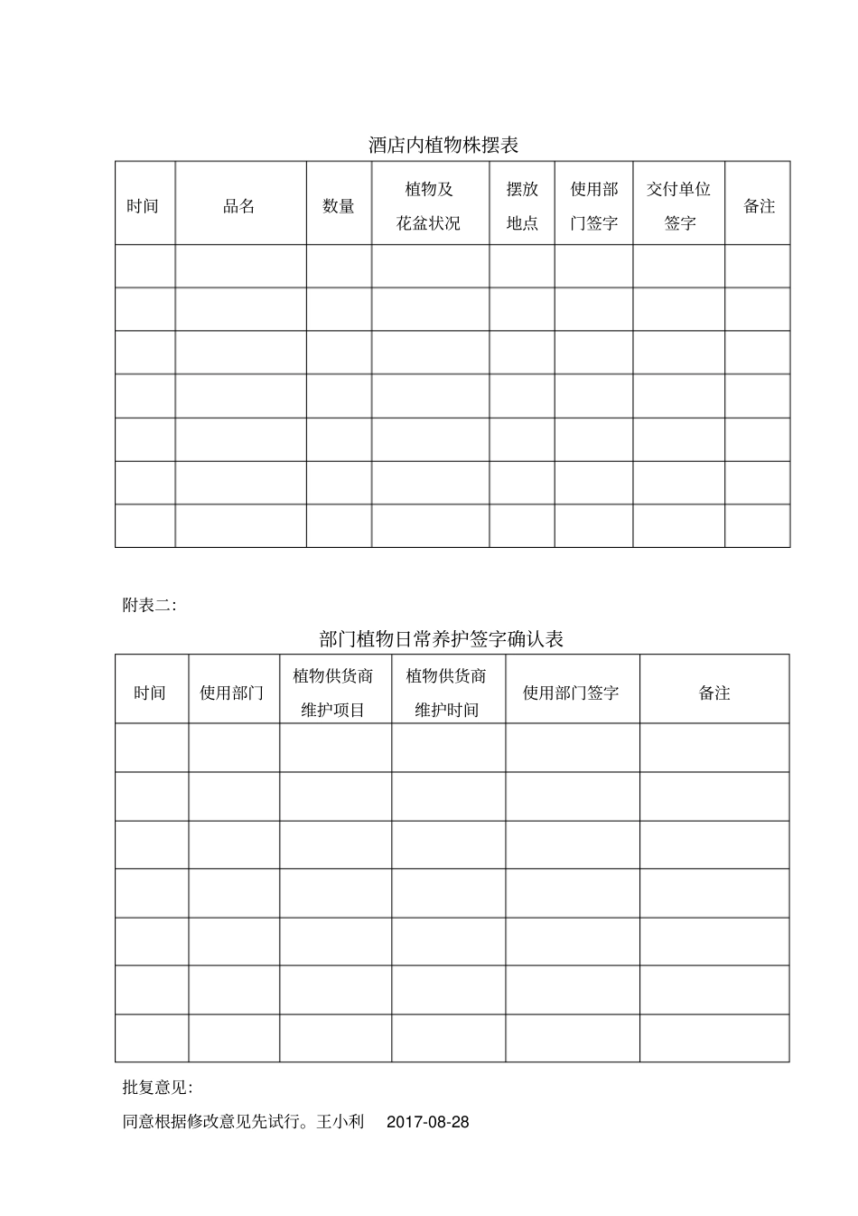 植物养护管理制度_第3页