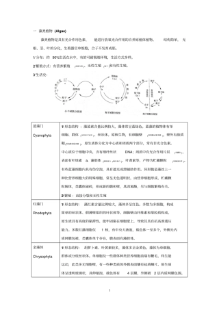 植物分类学汇总