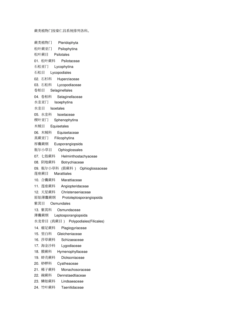 植物分类科属拉丁文重点讲义资料_第1页