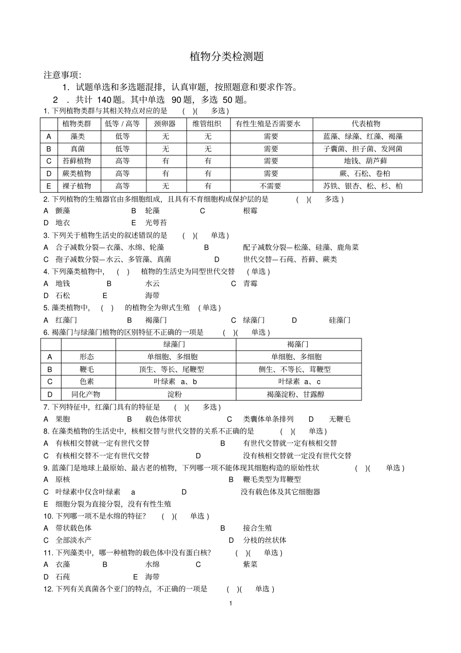 植物分类试题精选汇总_第1页