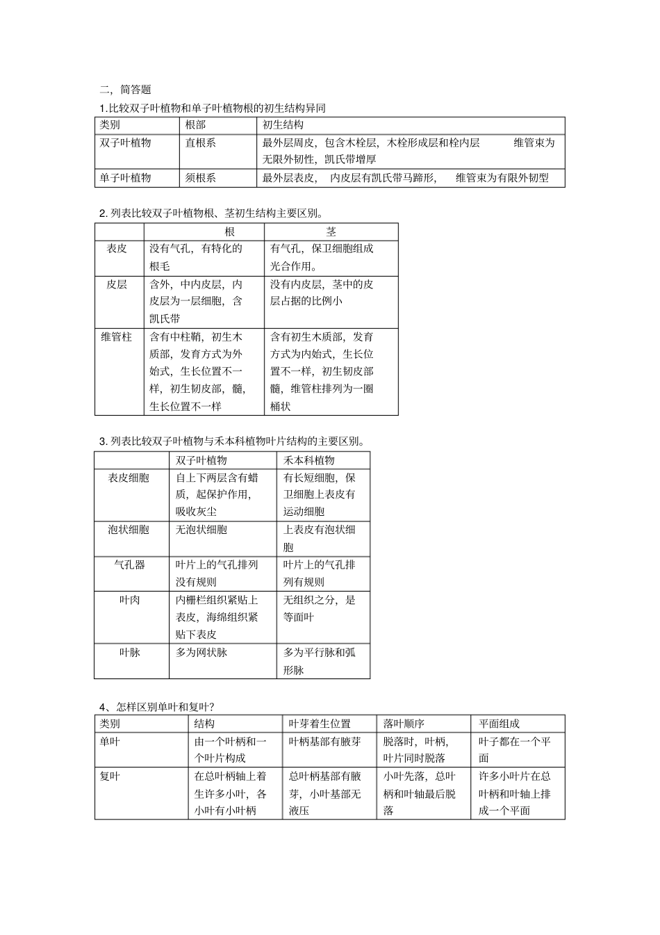 植物学作业答案_第3页