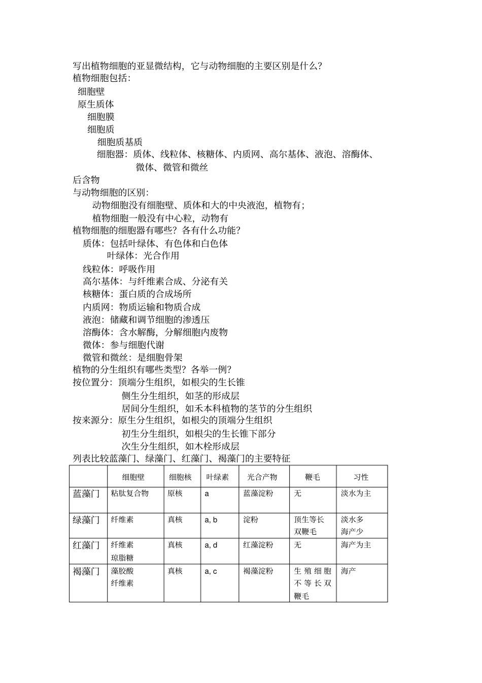 植物学复习汇总_第1页