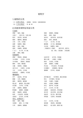 植物学大一整理~!!资料