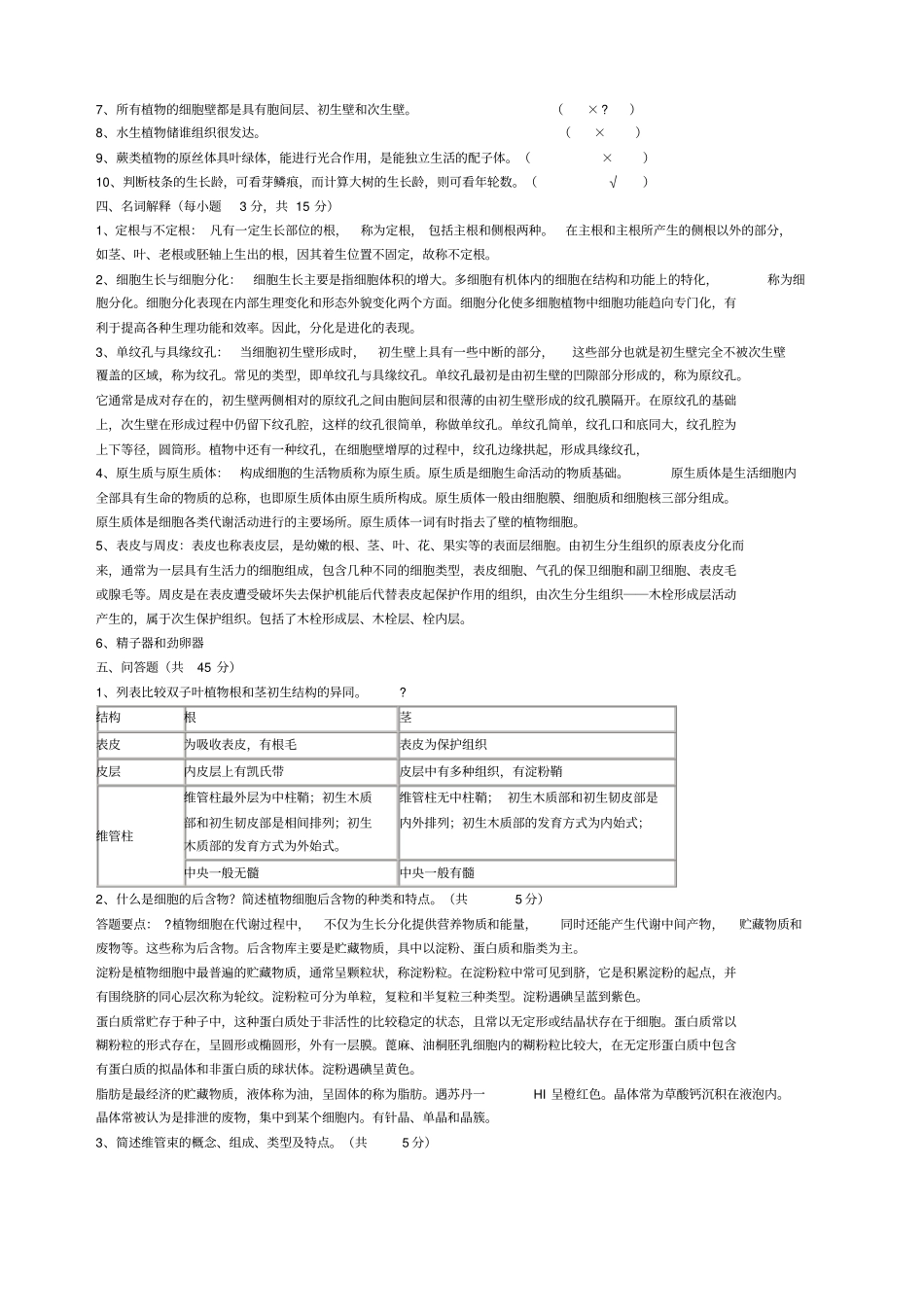 植物学考试试题和答案_第2页
