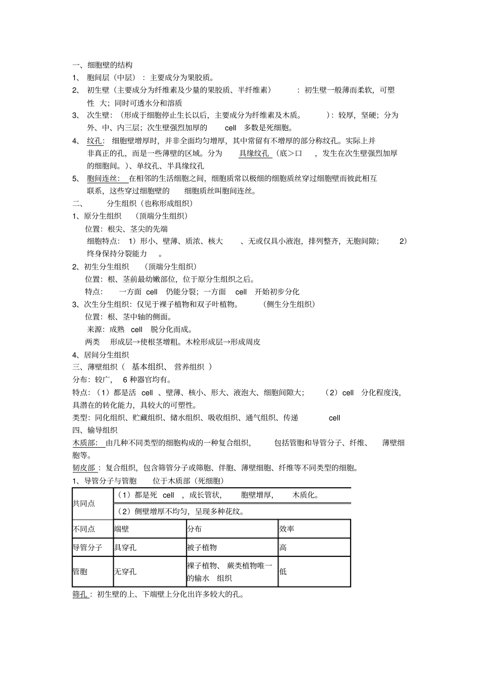 植物学资料整理汇总_第1页