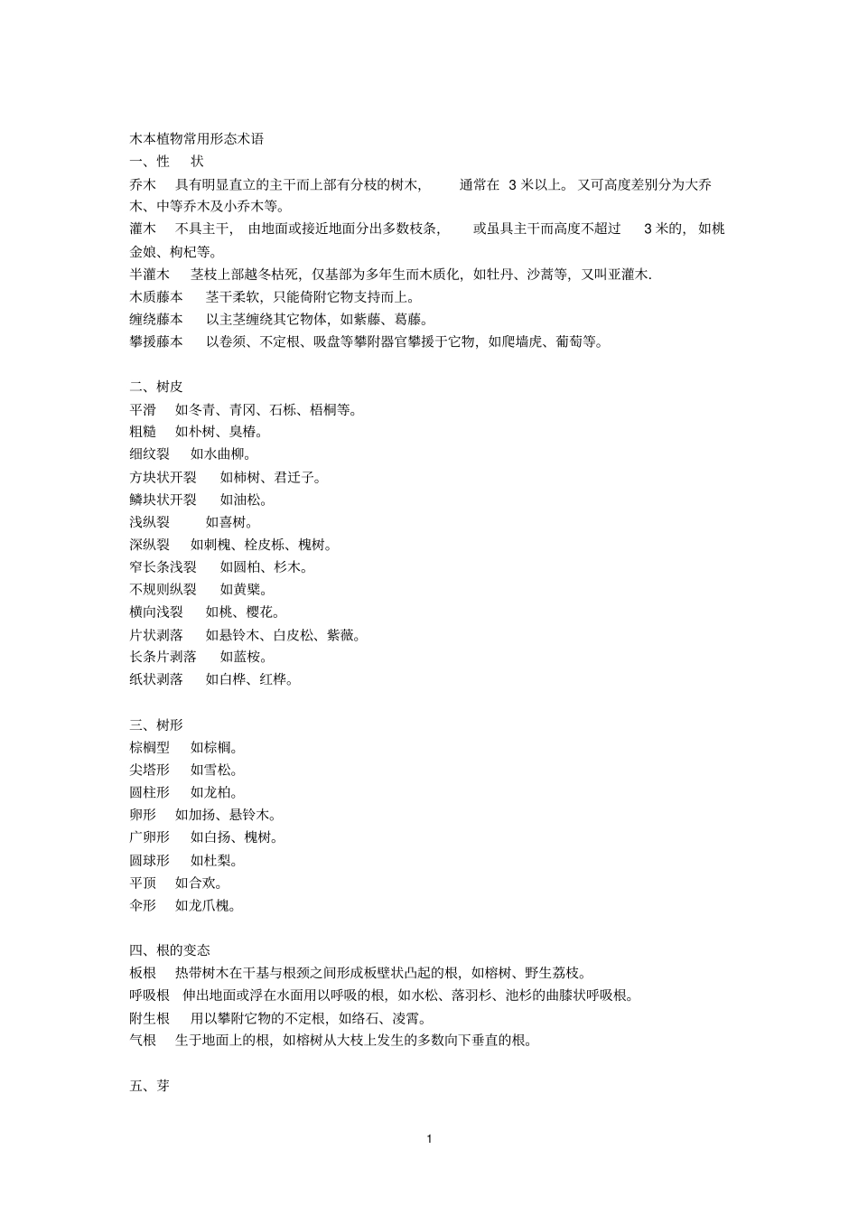 植物形态性状术语分析_第1页
