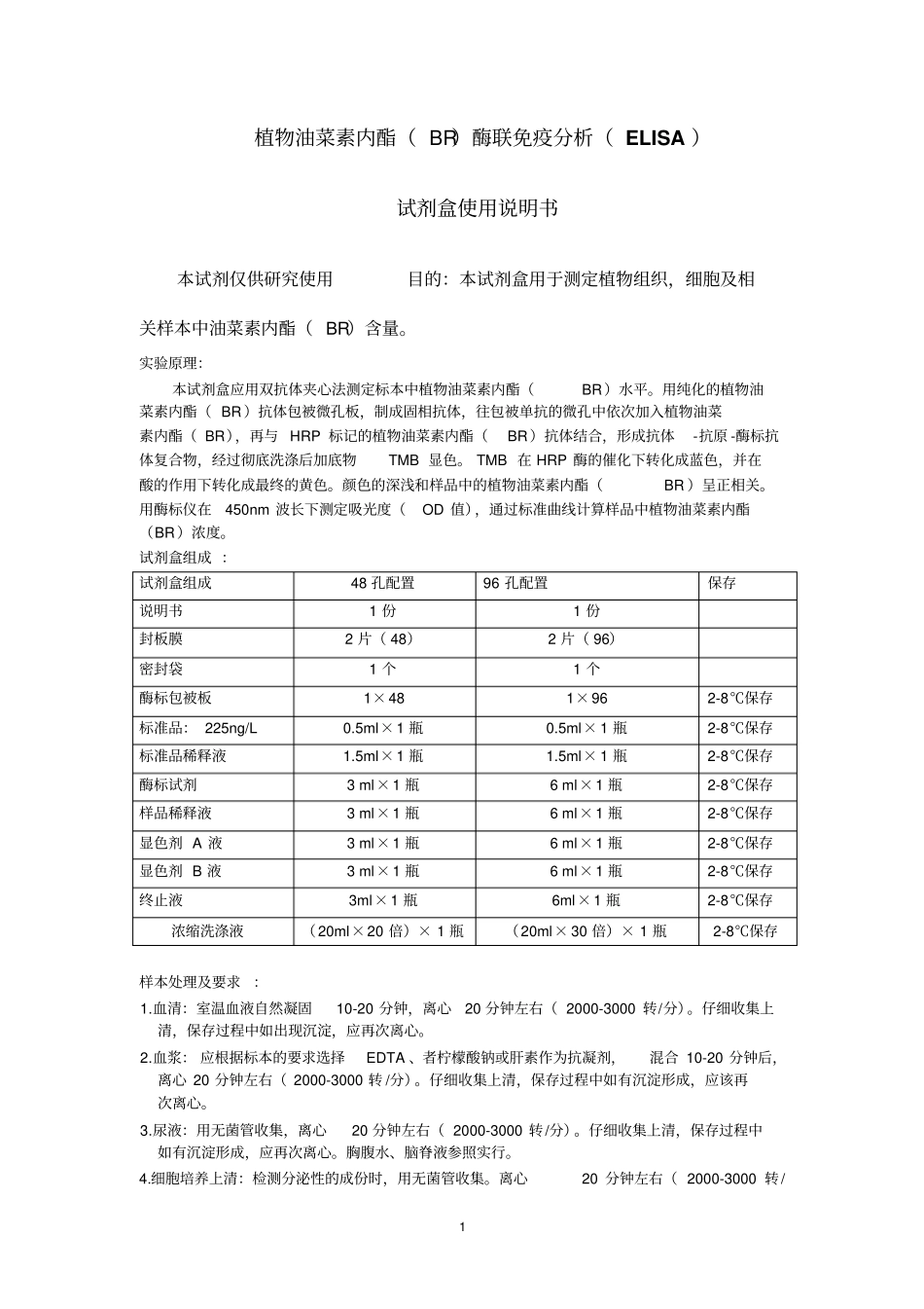 植物油菜素内酯BR酶联免疫分析ELISA_第1页