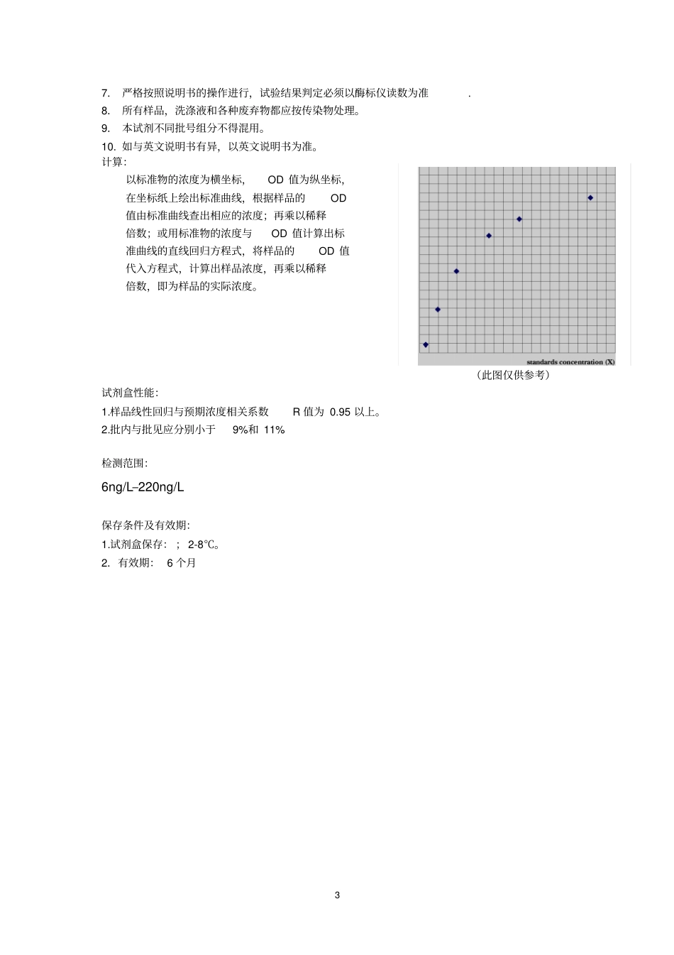 植物油菜素内酯BR酶联免疫分析ELISA_第3页