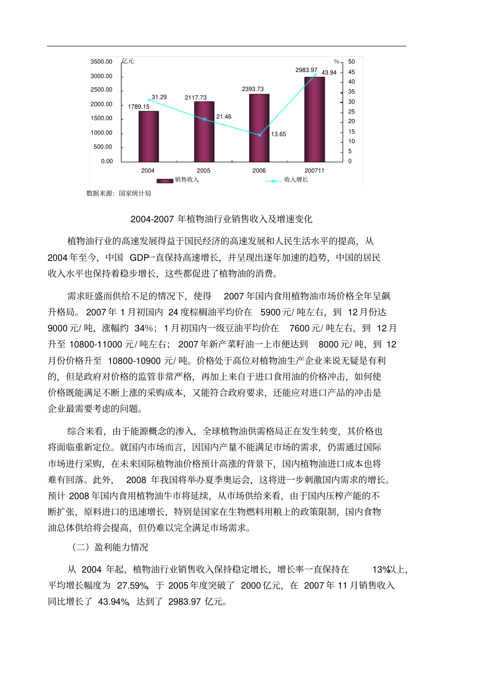 植物油行业需求分析及预测_第2页